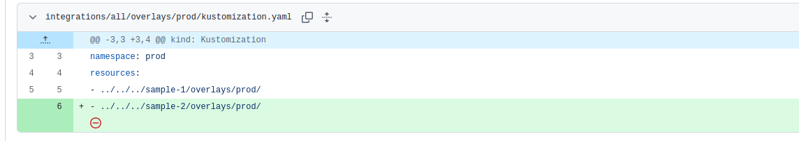 Image 2 - All profile